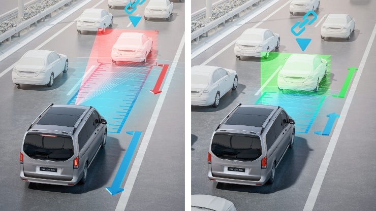 Fahrassistenz-Paket 3