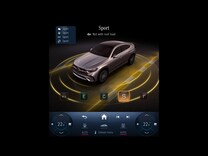 GLC Coupé DYNAMIC SELECT