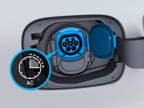 EQS Sedan Alternating current charging system