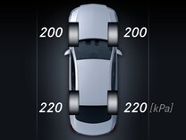 EQS Sedan Tyre pressure monitoring system