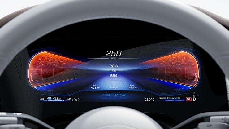 AMG DYNAMIC PLUS Paket 1