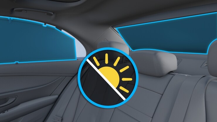 Sonnenschutz-Paket 2