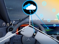 EQS SUV ENERGIZING 進階舒活套件