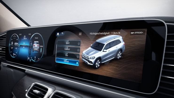 Offroad-Technik-Paket Bild 1