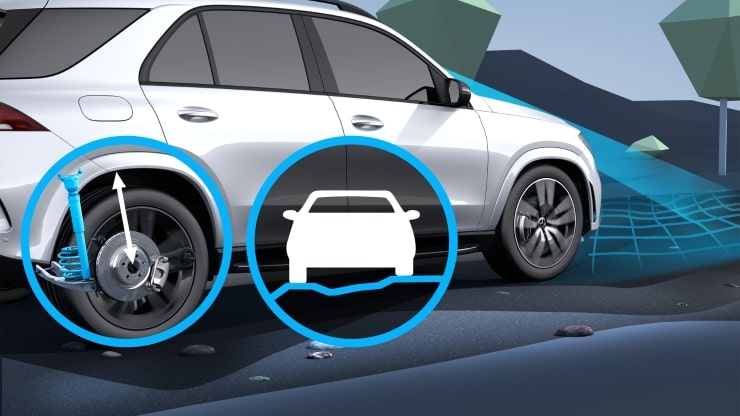 E-ACTIVE BODY CONTROL Bild 1