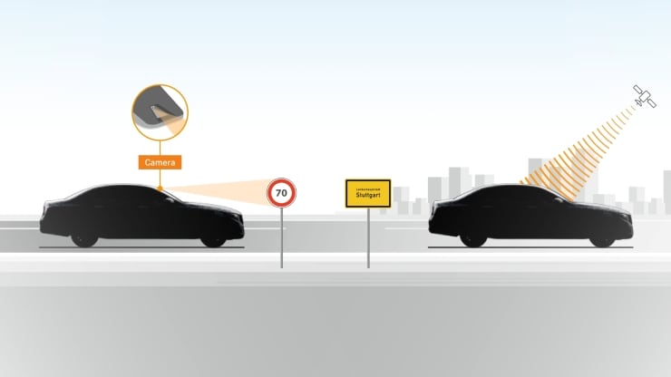 Assistant de limitation de vitesse actif Image 1