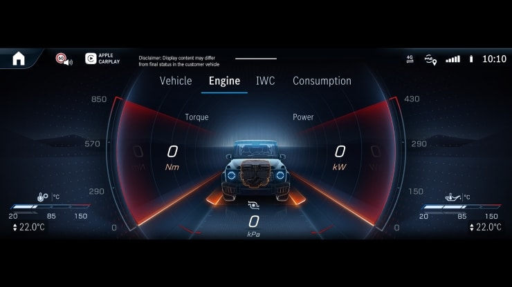 AMG Driver's Package 1