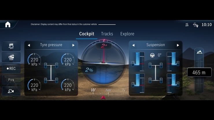 Offroad-Bildschirm Bild 1