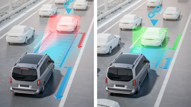 Fahrassistenz-Paket 3