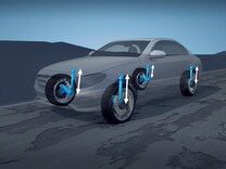 EQS Sedan AIRMATIC Package