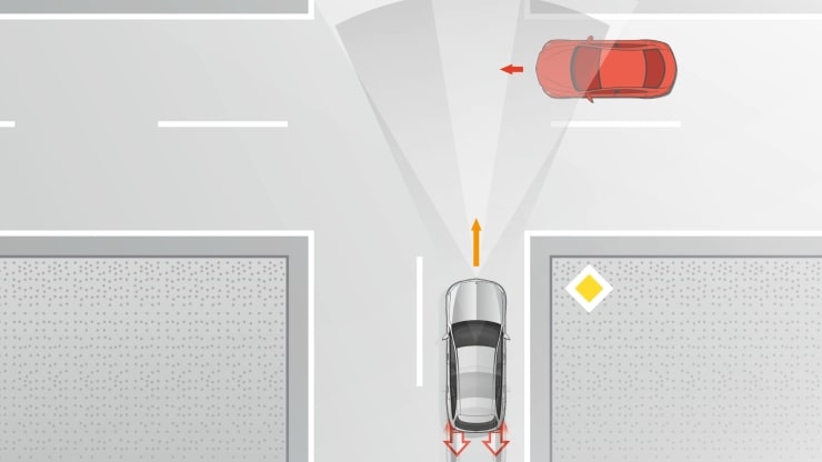 Fahrassistenz-Paket Plus 5