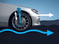 EQE SUV ระบบช่วงล่างแบบ Comfort suspension