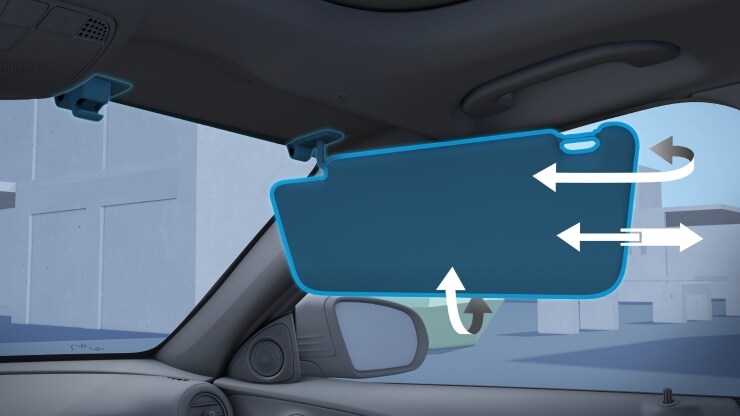 Sonnenblende ausziehbar Bild 1