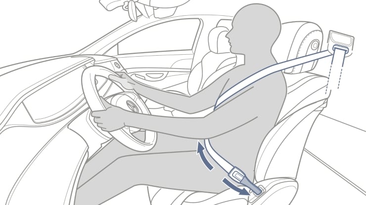 PRE-SAFE&reg; Impulse 1