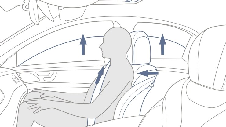 PRE-SAFE® System Bild 1