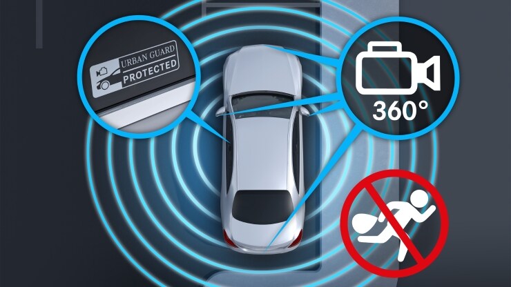 GUARD 360&deg; Fahrzeugschutz Plus mit Digitalen Extras 4