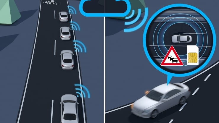 Konnektivit&auml;ts-Paket Komfort Bild 1