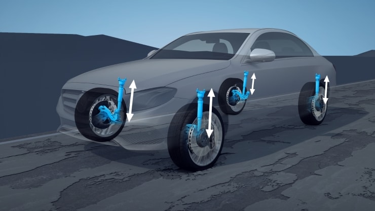 Suspension AIRMATIC Image 1