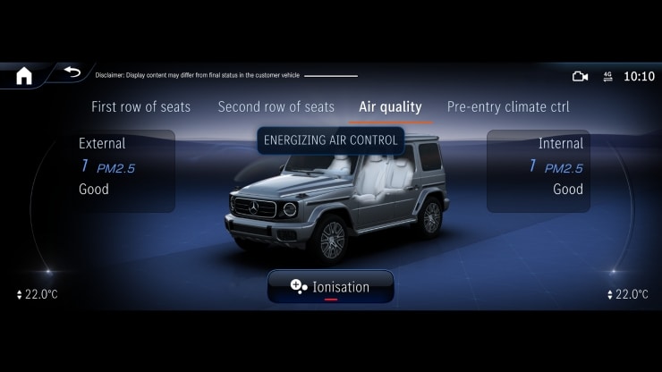 Ionisierung der Innenraumluft 1