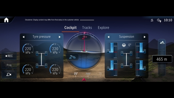 OFFROAD COCKPIT Bild 1