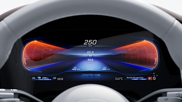 AMG DYNAMIC PLUS Paket 1