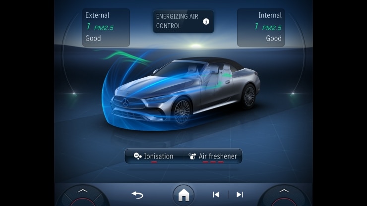 ENERGIZING Paket Plus 1