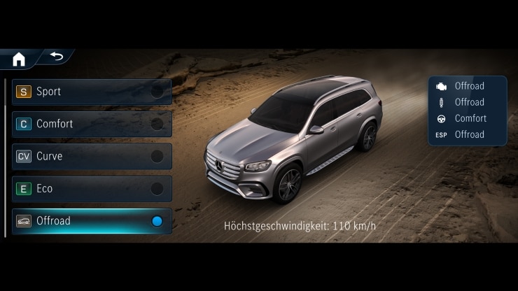 Offroad-Technik-Paket Bild 1