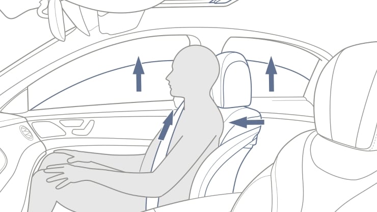 PRE-SAFE&reg; System 1