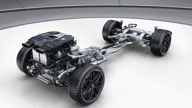 AMG ACTIVE RIDE CONTROL Wankstabilisierung 2