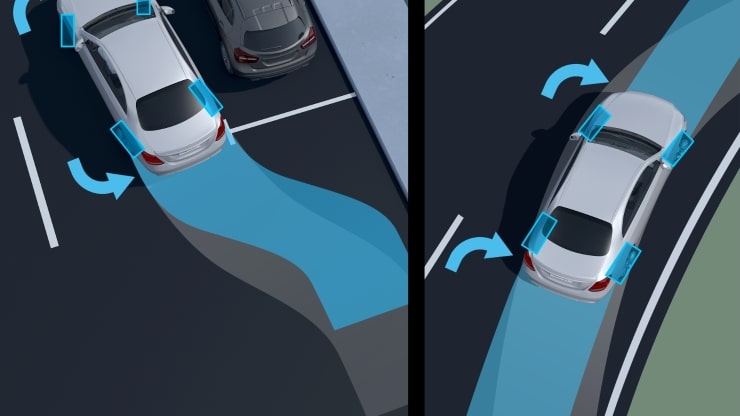 Service Connect&eacute; &colon; Roues arri&egrave;re directrices avec adaptation de l'angle de braquage de 10&deg; Image 1