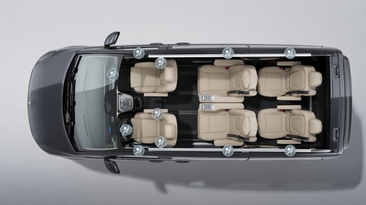 Thorax-Pelvis-Sidebag Beifahrer 2