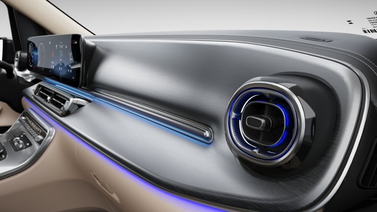 AVANTGARDE Plus-Paket 5