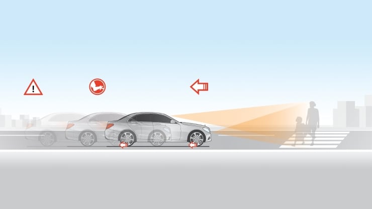 Fahrassistenz-Paket Bild 1