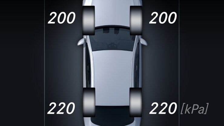 Reifendruckkontrolle Bild 1