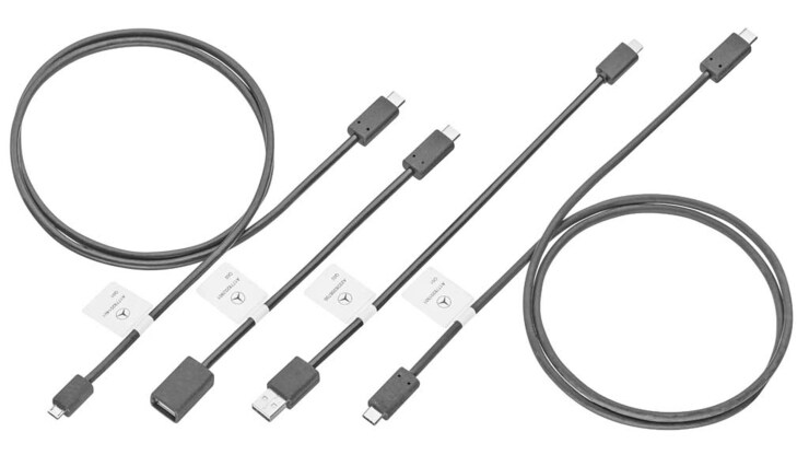 Media Interface Kabel Kit 2