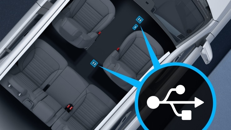 Puertos USB C adicionales Imagen 1