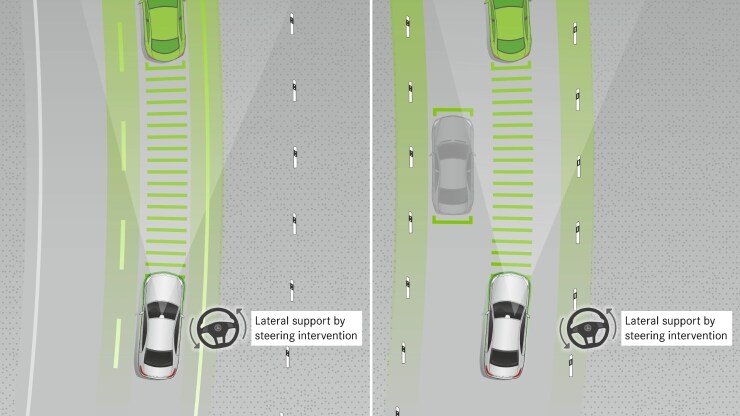 Pack d&rsquo;assistance &agrave; la conduite 2