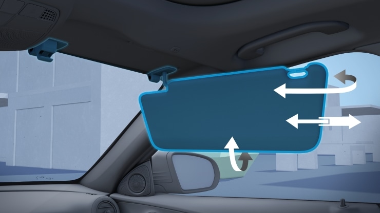 Sonnenblende ausziehbar 1