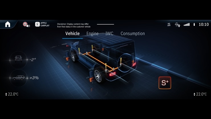 AMG ACTIVE RIDE CONTROL Fahrwerk Bild 1