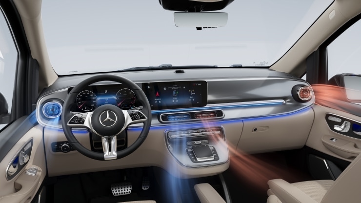 Klimatisierungsautomatik THERMOTRONIC 1