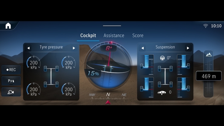 Offroad-Technik-Paket 2
