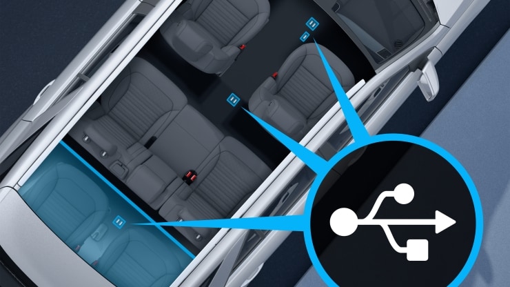 Interfaces USB adicionales Imagen 1