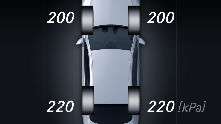 Verificaci&oacute;n presi&oacute;n de neum&aacute;ticos Imagen 1