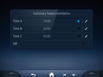 Classe C Berlina Riscaldamento supplementare