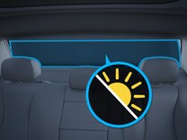 Classe C Berlina Tendina parasole elettrica per il lunotto