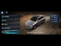 GLB Paquete técnico Offroad