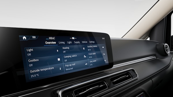 MBAC - Mercedes-Benz Advanced Control