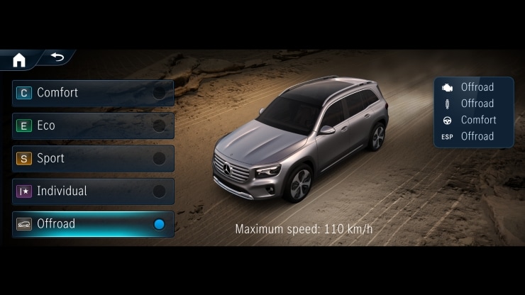Offroad-Technik-Paket 1
