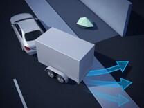 Mercedes-AMG GLC Coupé Service connecté&nbsp;: assistant de remorque pour les manœuvres