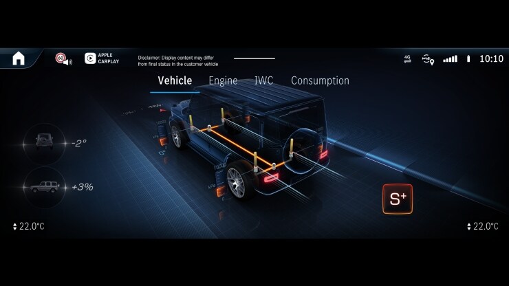 AMG ACTIVE RIDE CONTROL Fahrwerk Bild 1